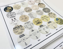 Load image into Gallery viewer, BSBR005 - Murda EP by Syko & Mak